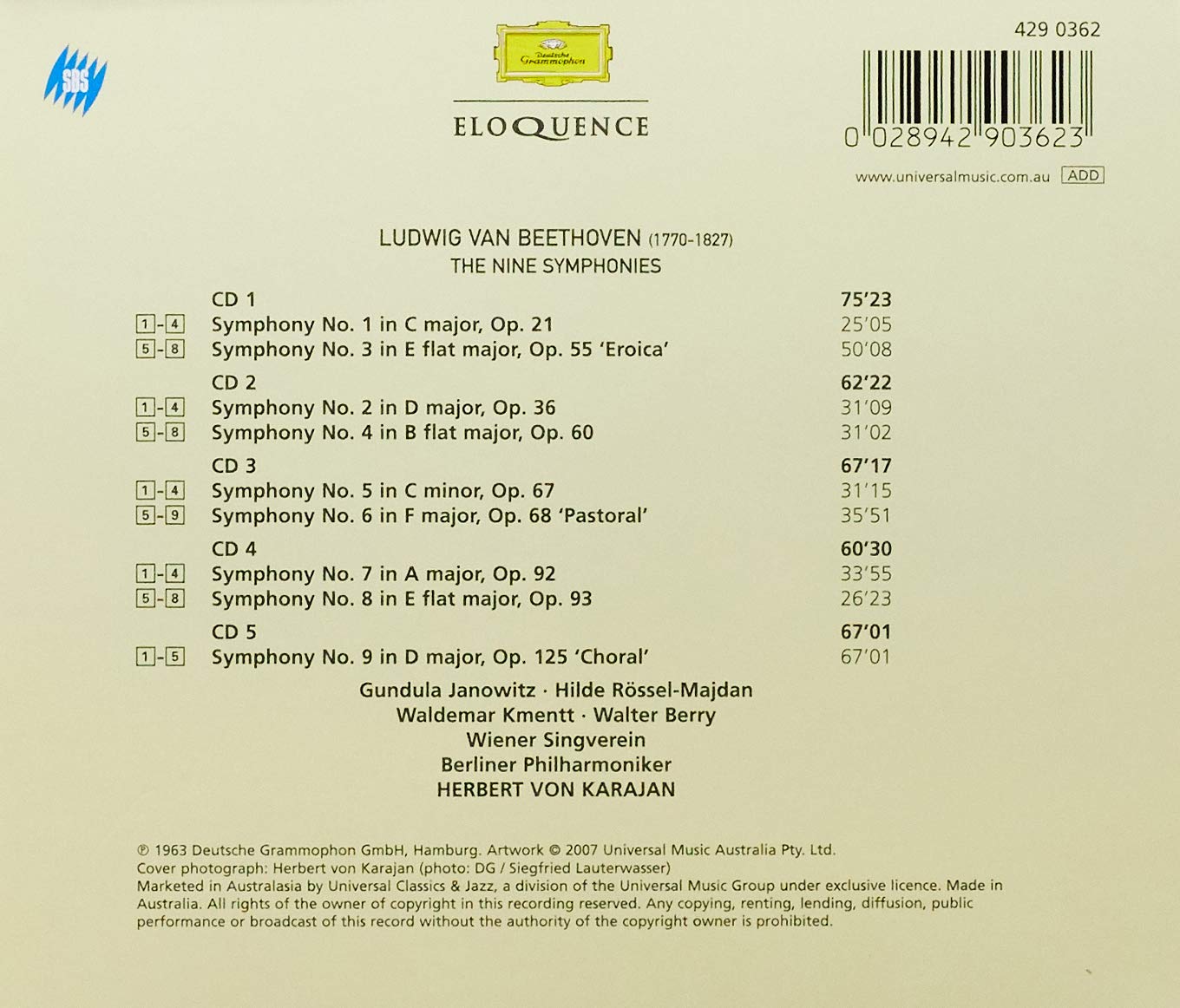 BEETHOVEN: THE NINE SYMPHONIES - KARAJAN, BERLIN PHILHARMONIC (1963 RECORDINGS - 5 CDS)