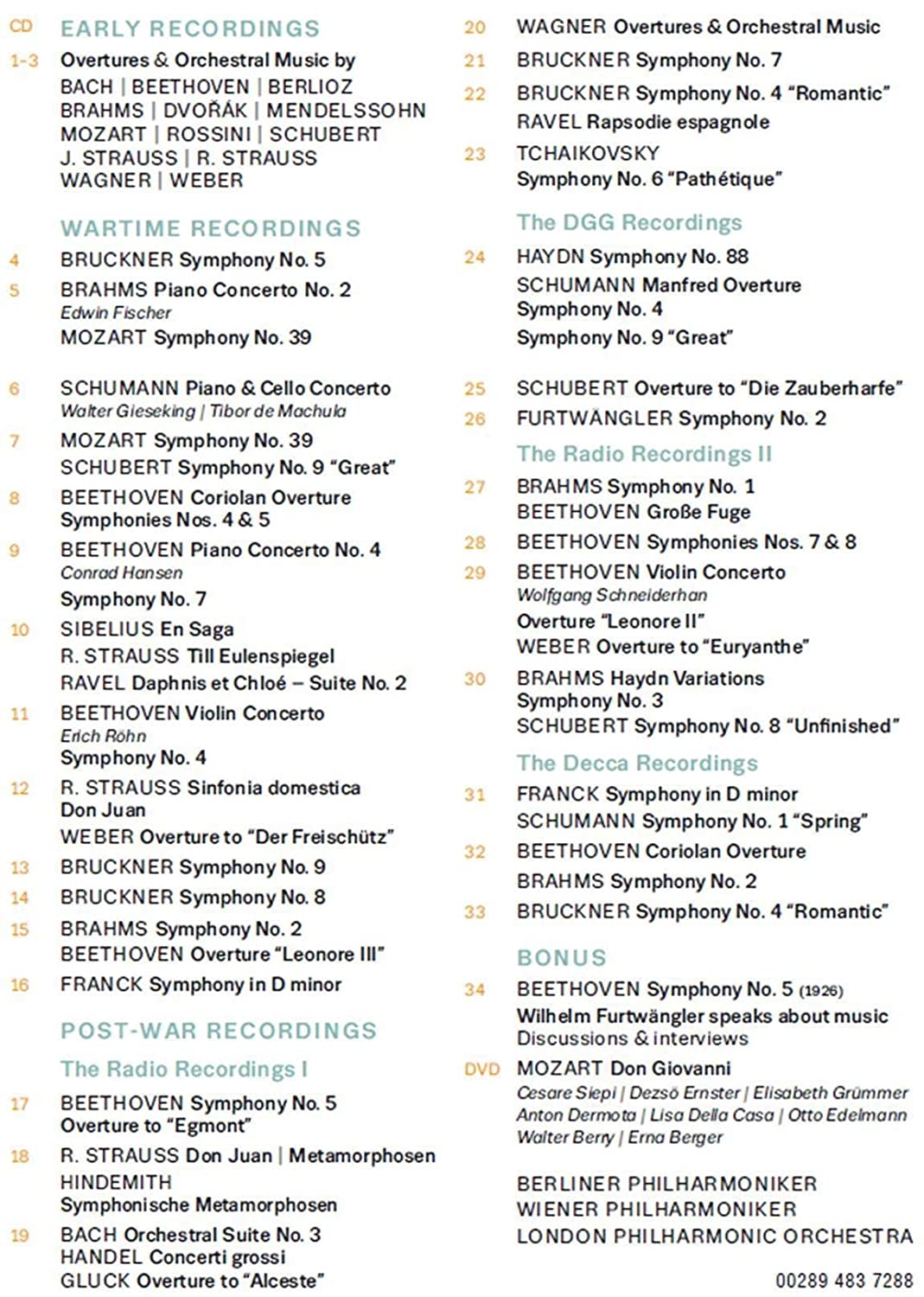 WILHELM FURTWANGLER: COMPLETE RECORDINGS ON DEUTSCHE GRAMMOPHON & DECCA (34 CDS)