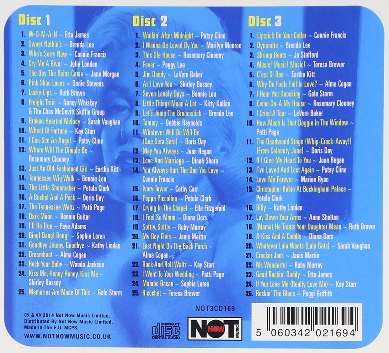 FIFTIES GIRLS : Marilyn Monroe, Julie London, Eartha Kitt, Peggy Lee, Sophia Loren and More