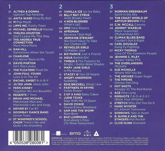 Greatest Ever! One Hit Wonders