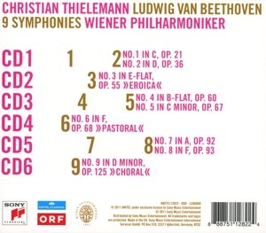 BEETHOVEN: THE NINE SYMPHONIES - THEILEMANN, VIENNA PHILHARMONIC (6 CDS)