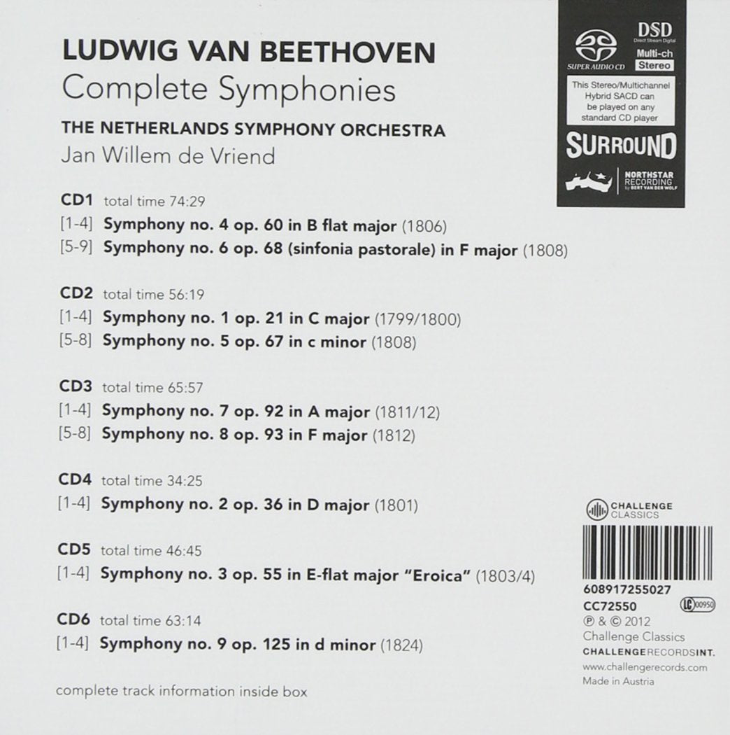 COMPLETE BEETHOVEN BOX: DE VRIEND, JAN WILLEM / THE NETHERLANDS ...