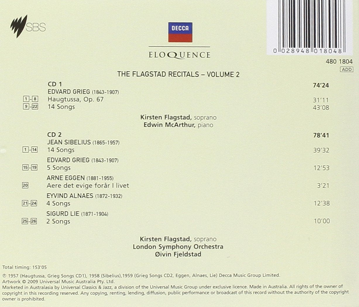 FLAGSTAD RECITALS: VOLUME 2 - Grieg, Sibelius, Eggen, Alneas, Lie (2 CDs)